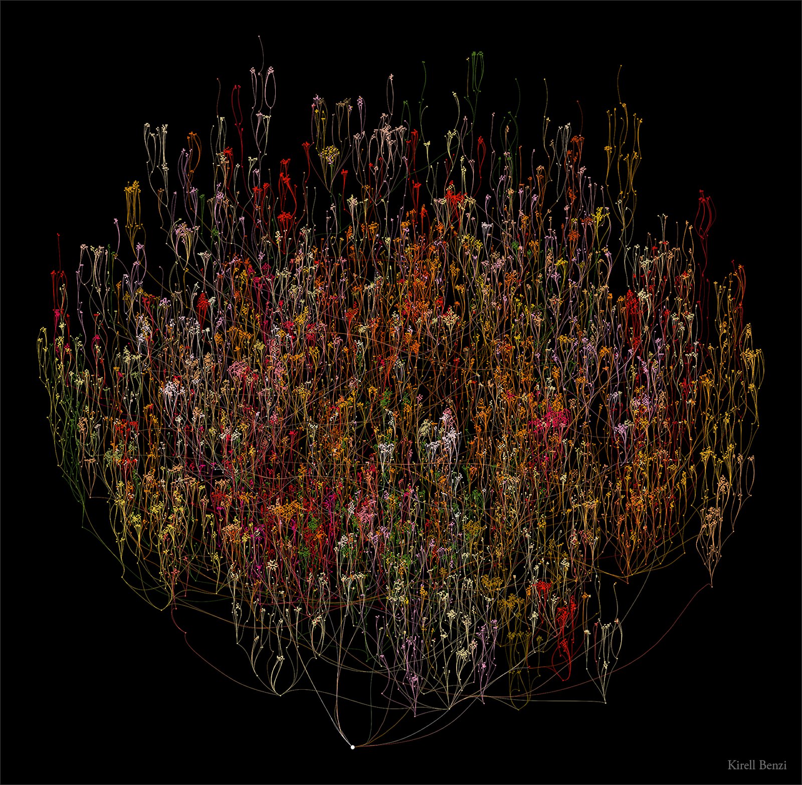 Together, a network artwork based on the Havas group organization