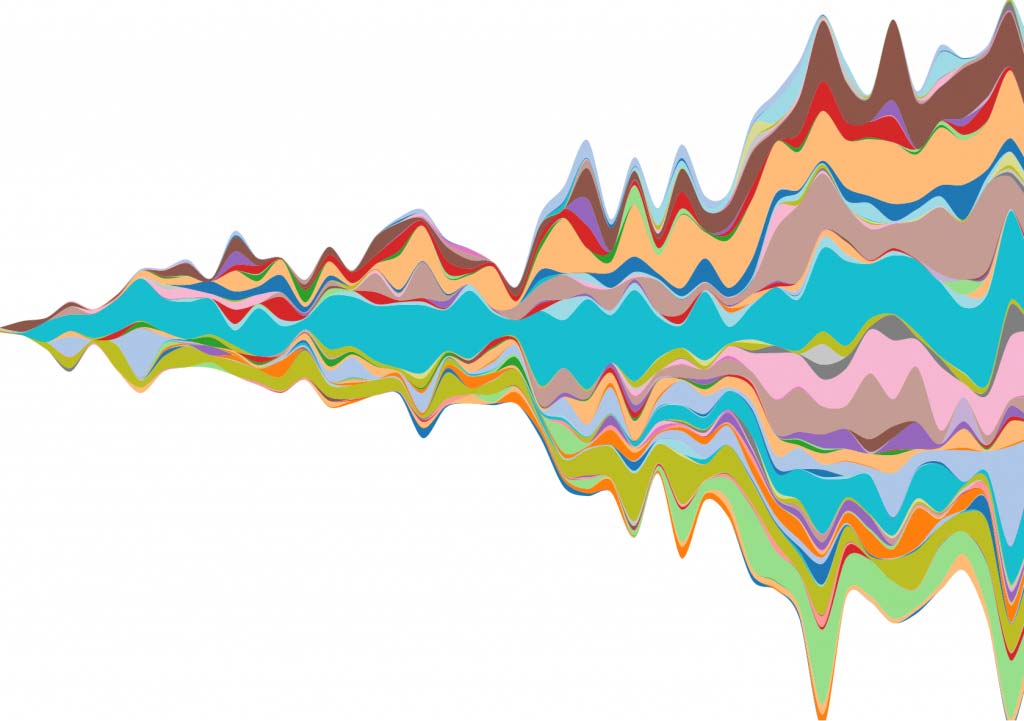 Evolution Of Genres - The Montreux Jazz Festival