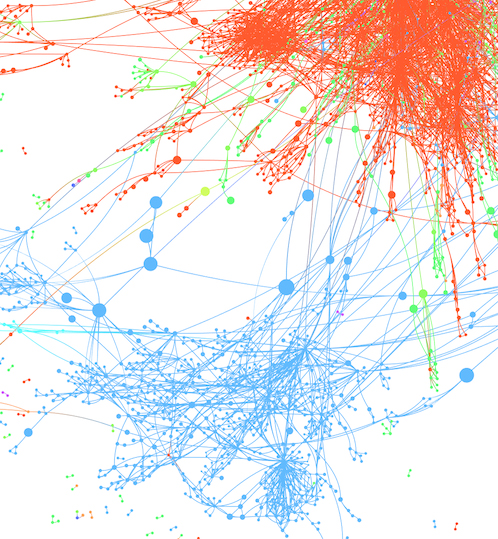 Star Wars completed eras via label propagation