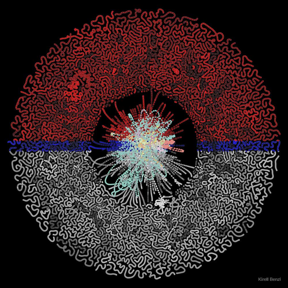 Pokegraph - Kirell Benzi