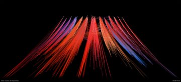 The Fires of Industry