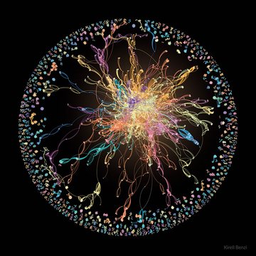 When The Music Is Good