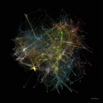 The Strength Of Collaboration